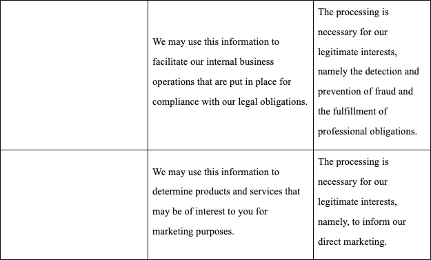 EU terms part 6