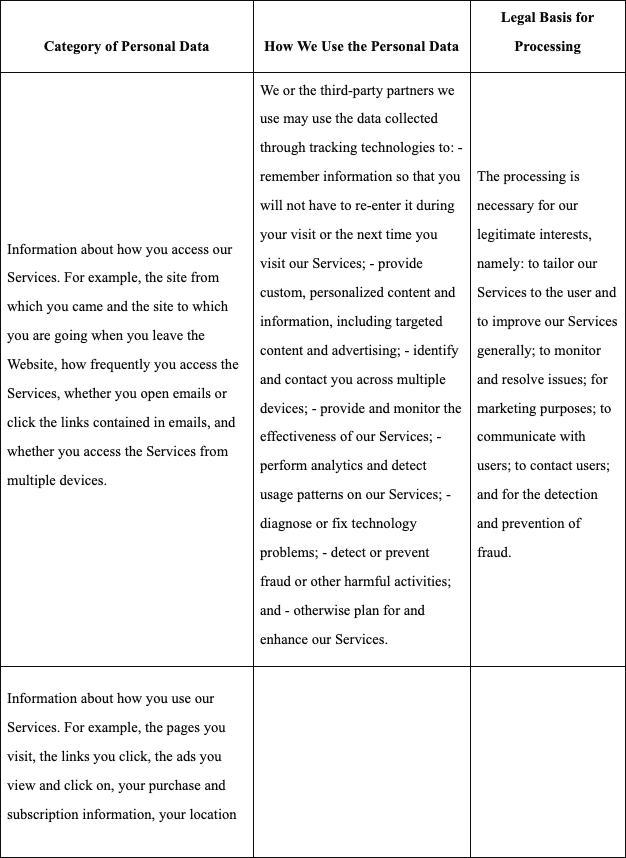 EU terms part 7